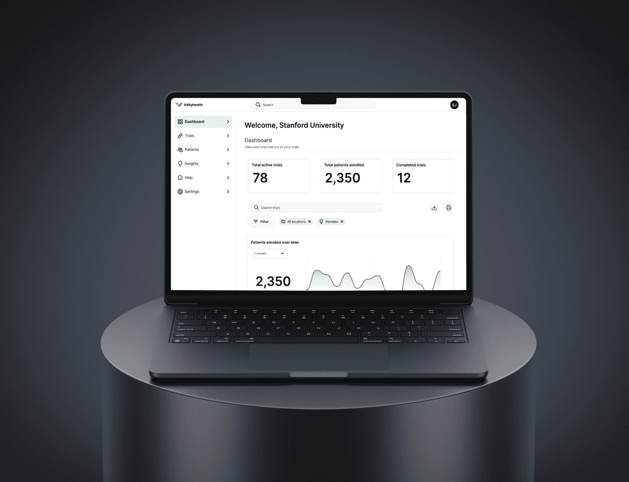 Platform Dashboard